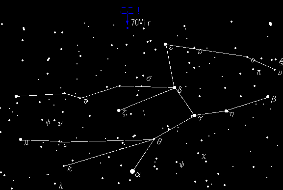 �P���̈ʒu�\��