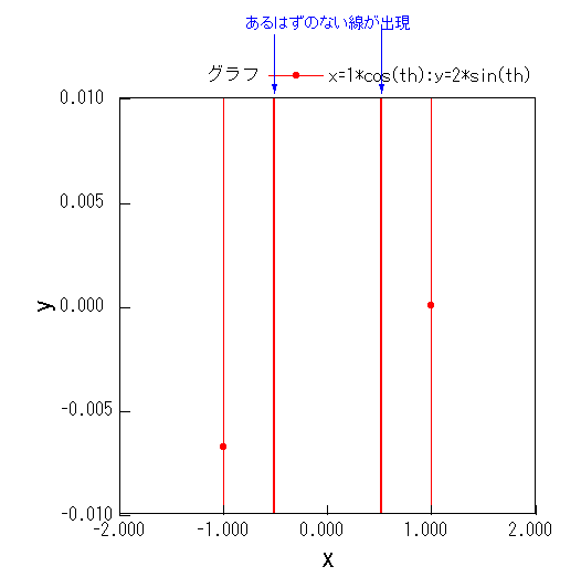 �g��O���t2