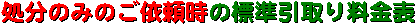 �����݂̂̂��˗����̕W������藿���\