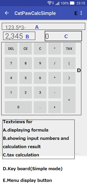 name of each part