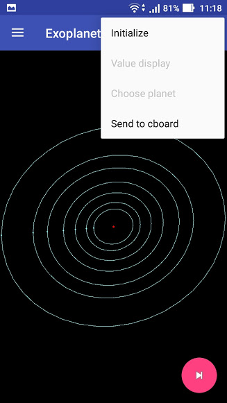View of orbits of planet
